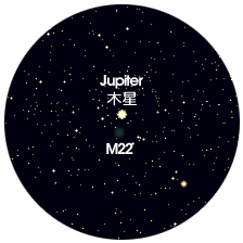 木星とM22(双眼鏡)