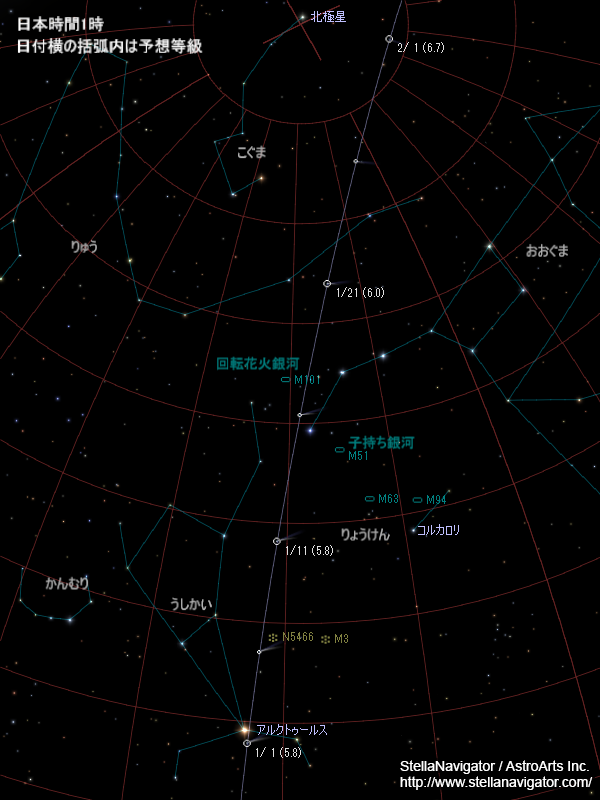赤道座標の星図