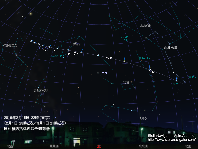 夜10時前後の空での見え方の星図