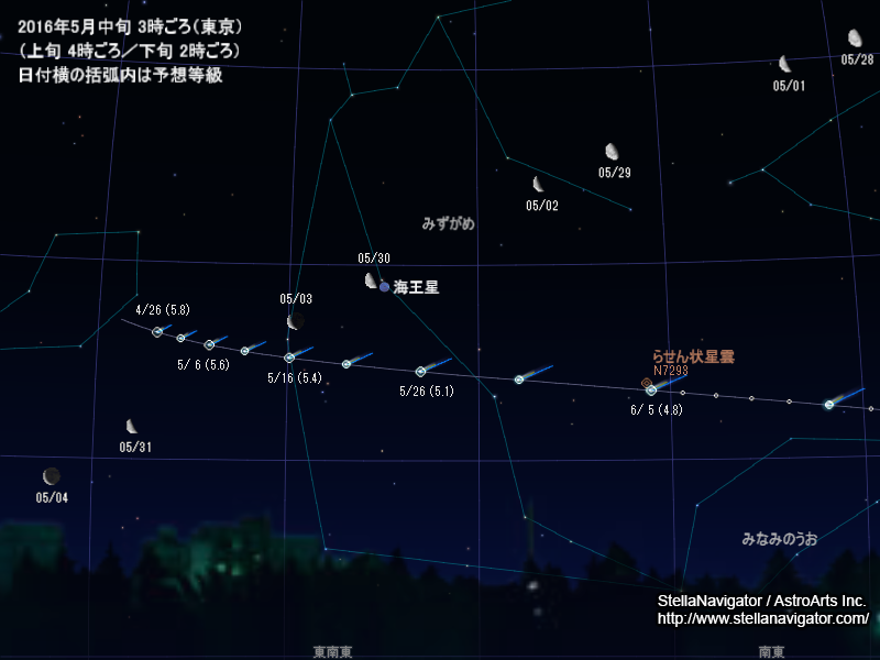 朝3時前後の空での見え方の星図
