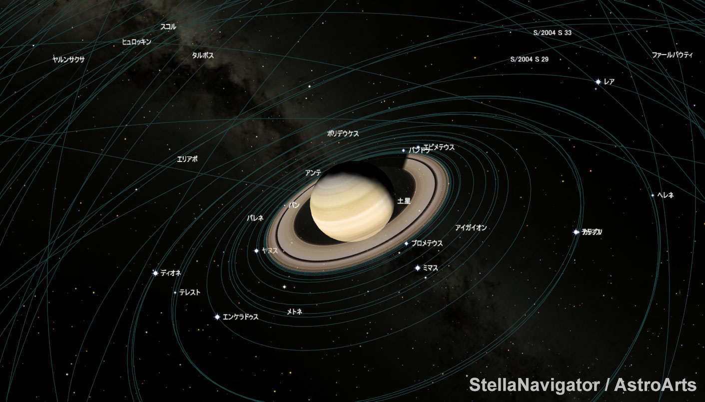 土星の衛星をステラナビゲータで表示
