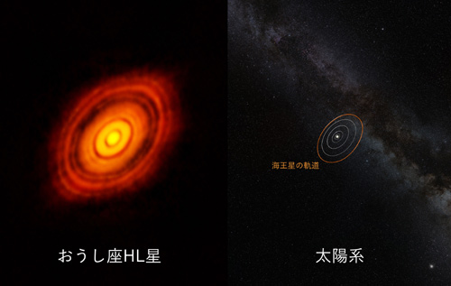 おうし座HL星の原始惑星系円盤 おうし座HL星の原始惑星系円盤