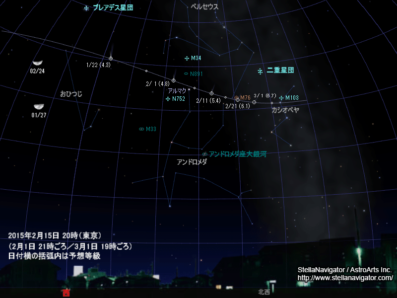 2月中のラヴジョイ彗星の位置 2月中のラヴジョイ彗星の位置