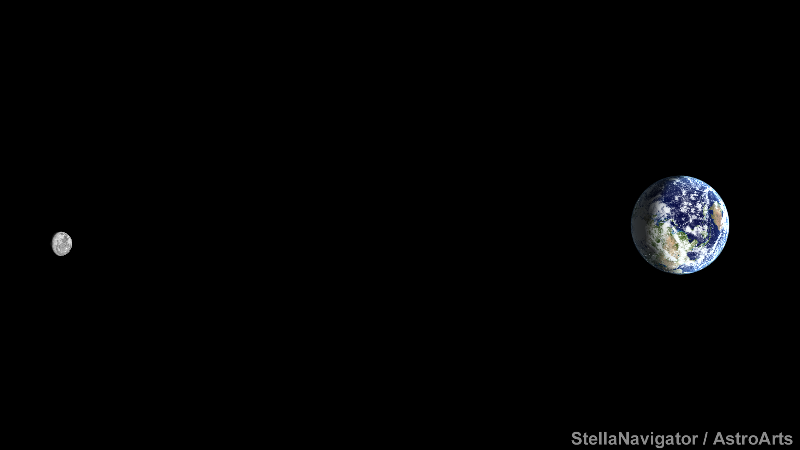 ステラナビゲータで再現したシミュレーション画像