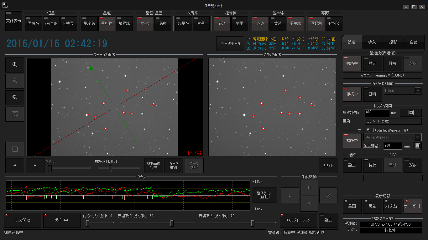 ステラショット1.5開発版でStarlight Xpressのオートガイダーを使ってオートガイドを行う様子 ステラショット1.5開発版でStarlight Xpressのオートガイダーを使ってオートガイドを行う様子
