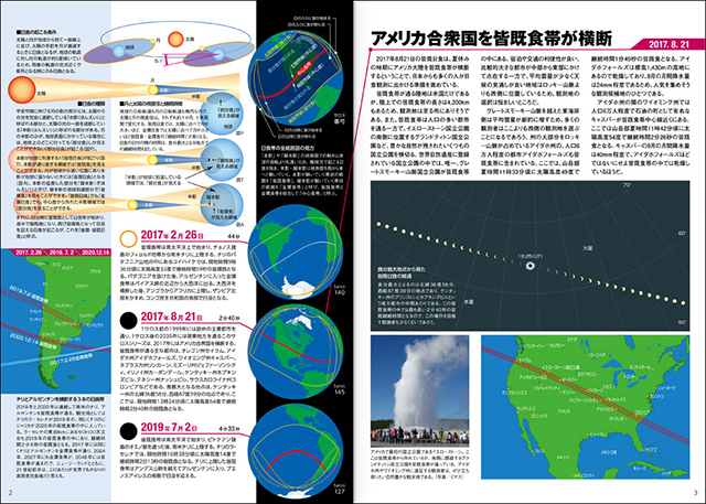 綴じ込み特別付録「保存版 日食リスト2050」ページサンプル1 綴じ込み特別付録「保存版 日食リスト2050」ページサンプル1