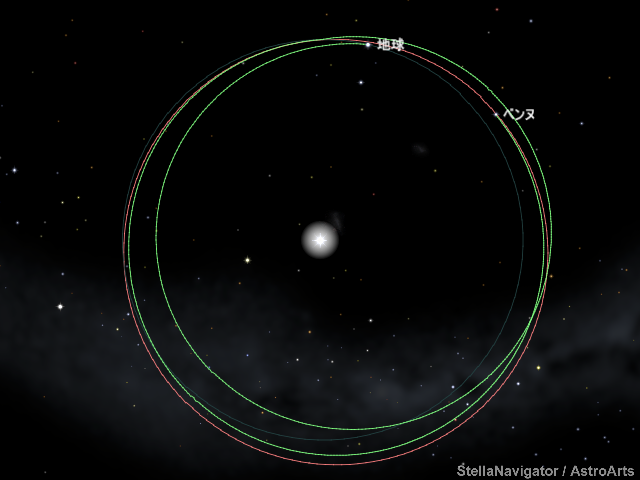 オシリス・レックスの航路 オシリス・レックスの航路