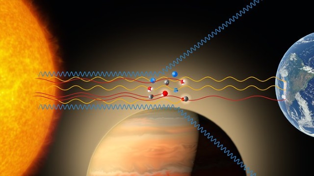 惑星大気の観測の概念図 惑星大気の観測の概念図