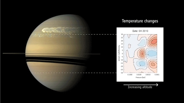 土星の赤道域の温度分布 土星の赤道域の温度分布
