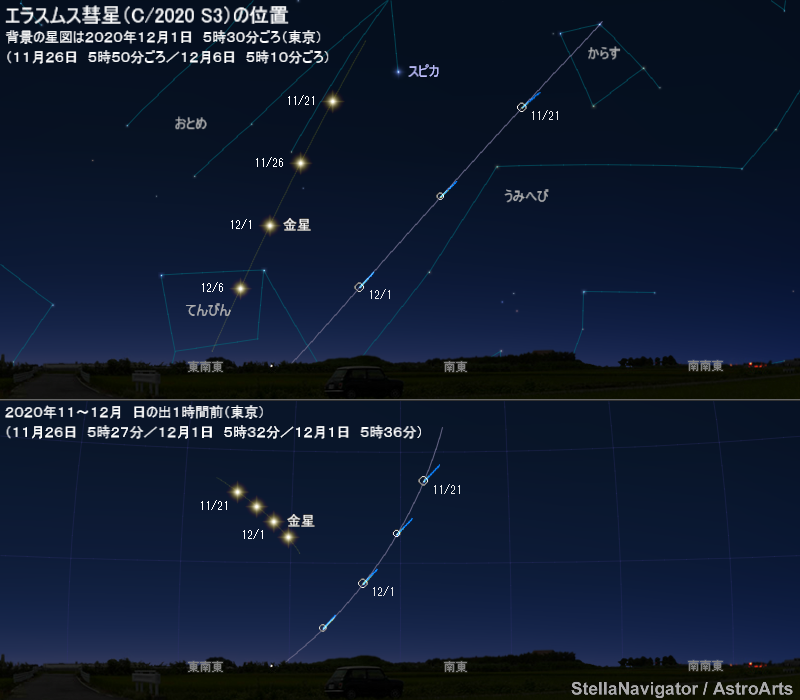 明け方の見え方