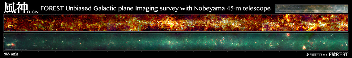 天の川銀河の分子雲の分布 天の川銀河の分子雲の分布