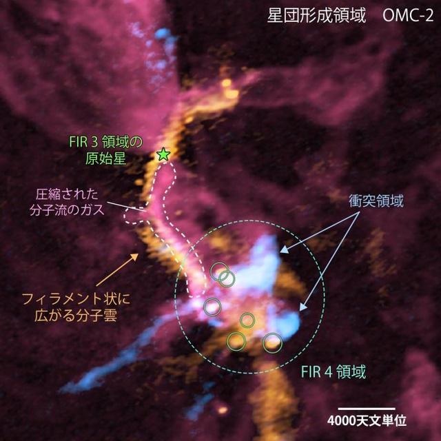 星団形成領域の電波画像 星団形成領域の電波画像