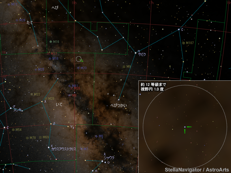 いて座の新星の位置 いて座の新星の位置