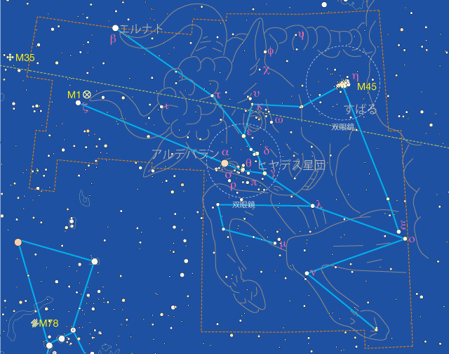 おうし座 おうし座