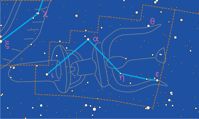 ポンプ座 ポンプ座