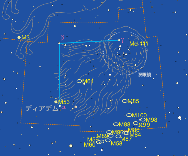 かみのけ座 かみのけ座