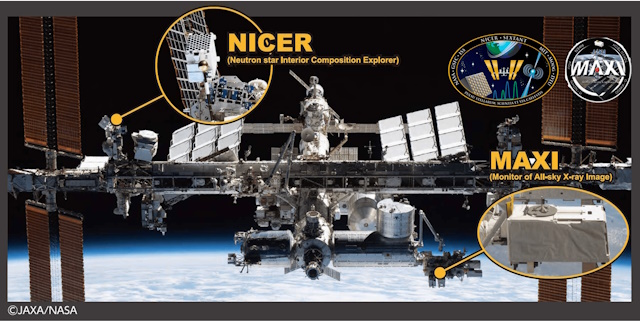 MAXIとNICER