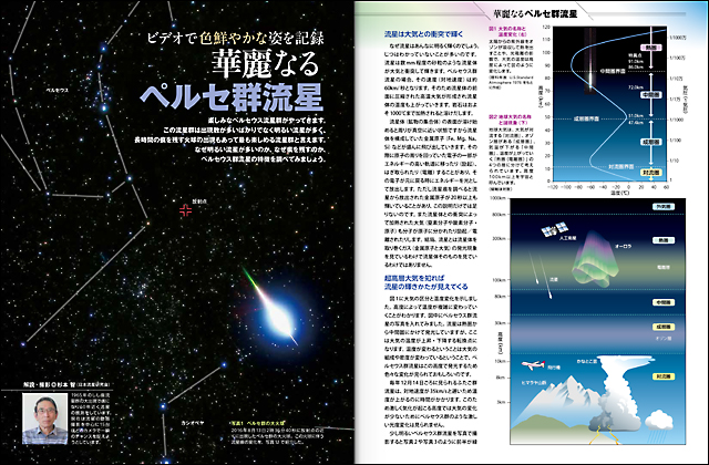 ペルセ群流星記事 ペルセ群流星記事