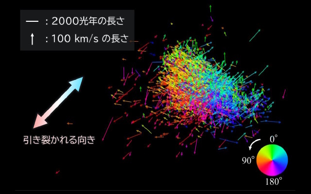 ケフェイドの動き