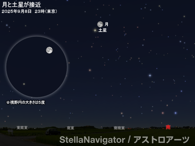 星図