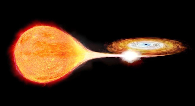 ブラックホールX線連星の想像図
