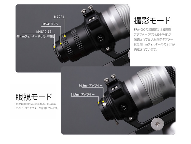 撮影モードと眼視モード 撮影モードと眼視モード