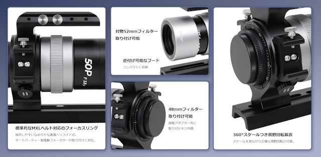 多機能インターフェース
