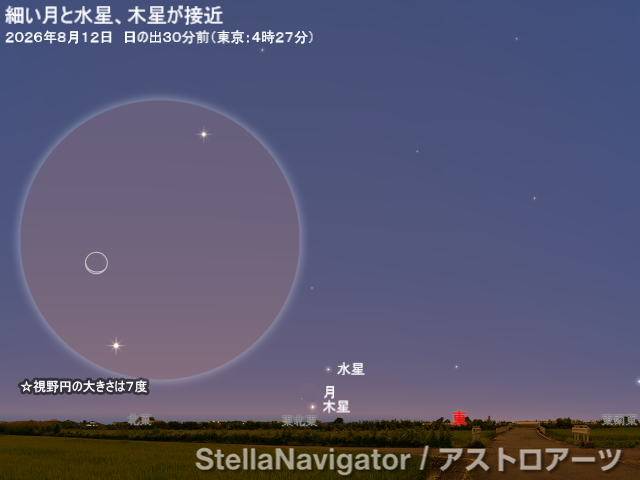 星図