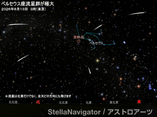 星図