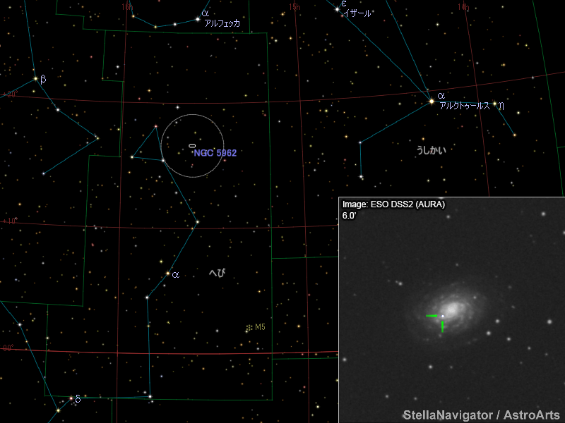 NGC 5962周辺の星図と、DSS画像に表示した超新星