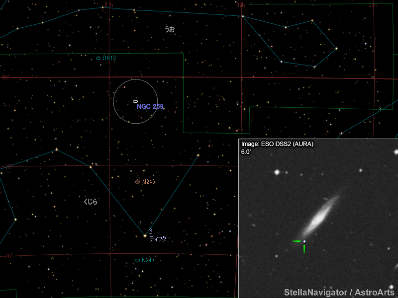 NGC 259周辺の星図と、DSS画像に表示した超新星