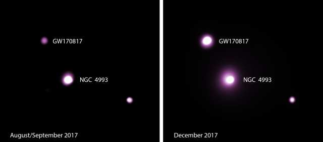 X線で観測した重力波源「GW170817」