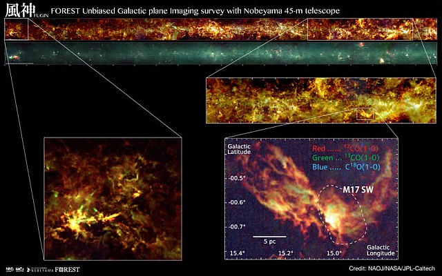 FUGINプロジェクトの観測から取得された天の川銀河の3色電波画像など