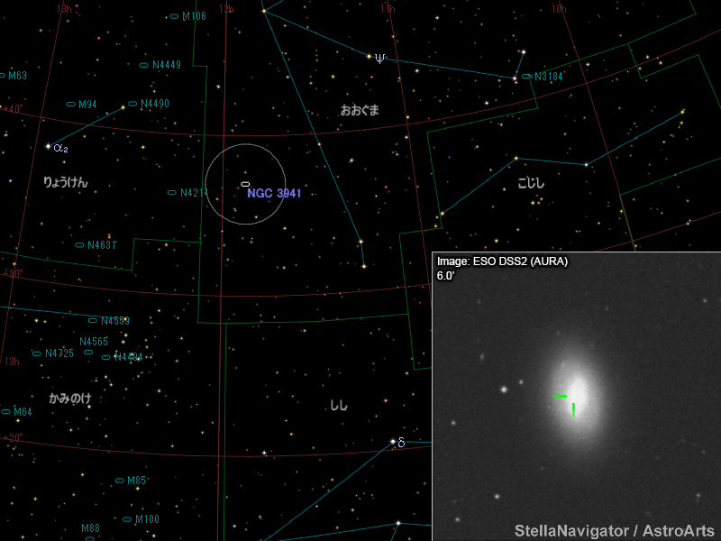 NGC 3941周辺の星図と、DSS画像に表示した超新星