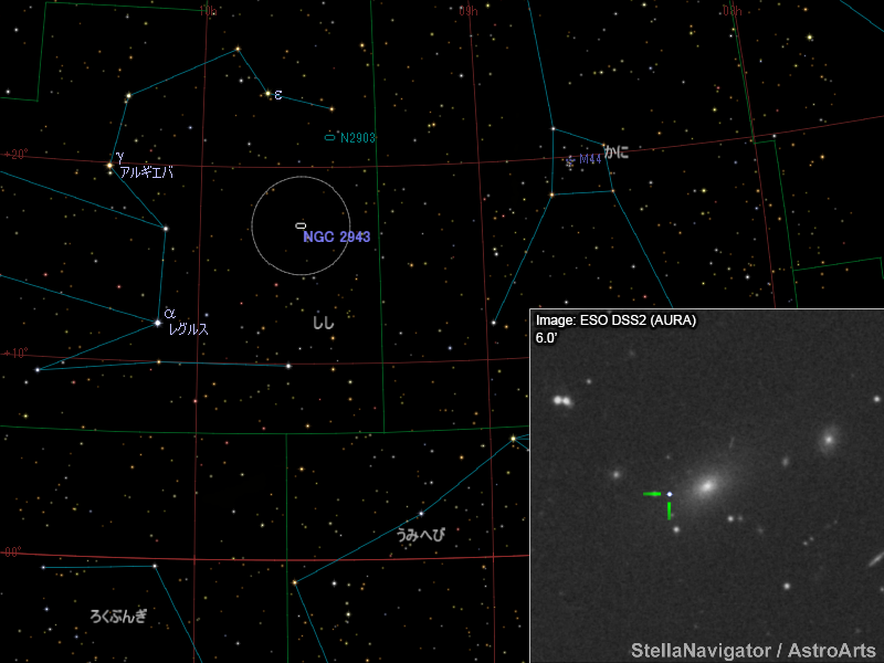 NGC 2943周辺の星図と、DSS画像に表示した超新星