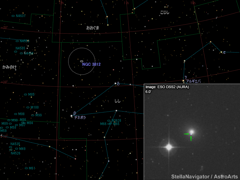 NGC 3812周辺の星図と、DSS画像に表示した超新星