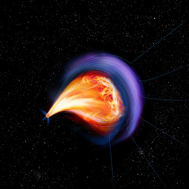 巨大老齢星の磁気活動が活発な時の想像図