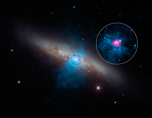 M82銀河とX線源M82-X2