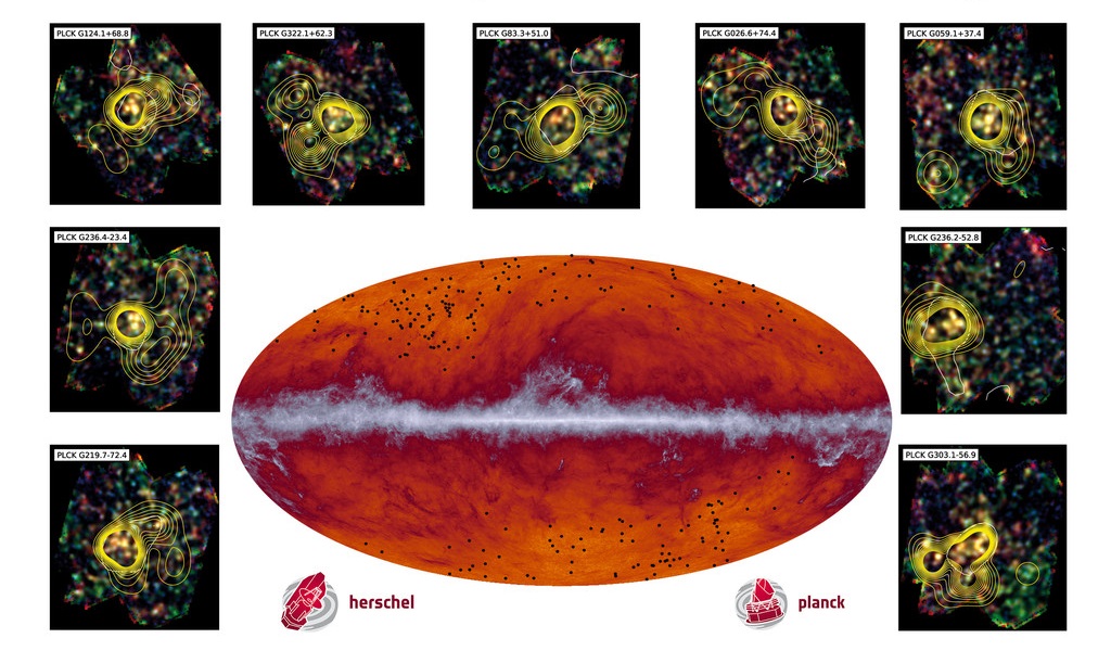 プランクによるサブミリ波全天マップ（中央）と、見つかった原始銀河団候補（周囲）