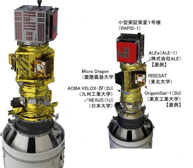 小型実証衛星1号機、超小型衛星3基、キューブサット3基のイラスト