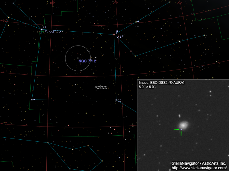 NGC 7712周辺の星図と、DSS画像に表示した超新星