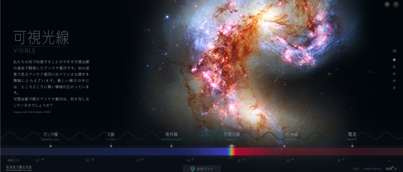 可視光線で見たアンテナ銀河