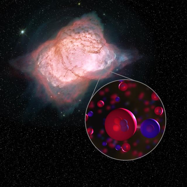 惑星状星雲「NGC 7027」と、水素化ヘリウムイオンのイラスト