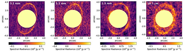アルマ望遠鏡とVLTによって観測された天王星の環
