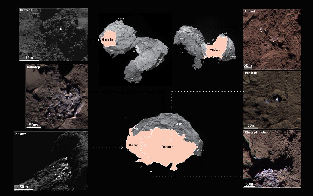 チュリュモフ・ゲラシメンコ彗星の表面に発見された氷とその場所