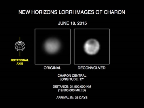 6月18日に撮影された衛星カロン