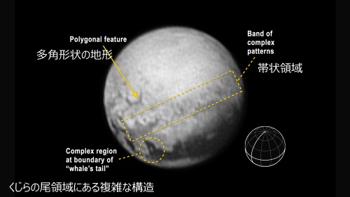 7月9日撮影の冥王星