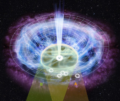 クエーサーのアウトフローガスを構成するガス塊