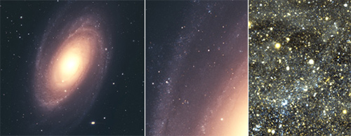 （左）M81付近の拡大、（中）M81の渦巻腕の拡大、（右）解析で使った処理済み天体画像を合成したカラー画像