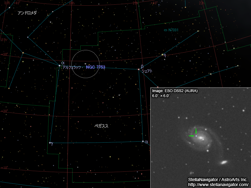 NGC 7753周辺の星図と、DSS画像に表示した超新星